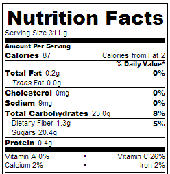 Crock Pot Berry Lemonade - Nutrition