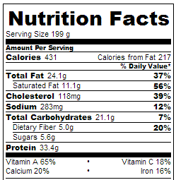 Crock Pot Chicken Quesadillas - Nutrition