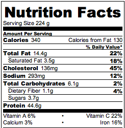 Clean Italian Chicken - Nutrition