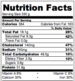 Cheesy Rice and Chicken - Nutrition