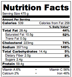 Beer Brisket Nutrition