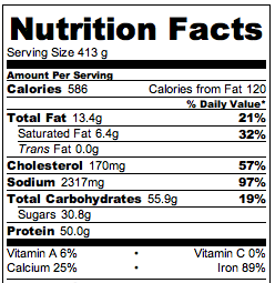 Spaghetti Pie - Nutrition