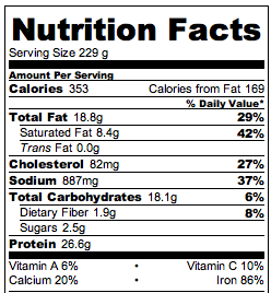 Tater Tot Casserole - Nutrition