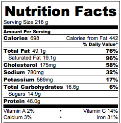 **Korean Beef Tacos Nutrition facts