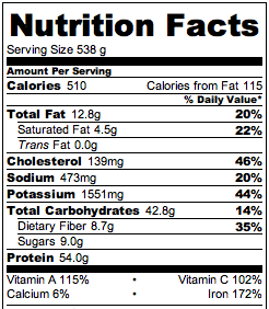 **Nutrition Facts