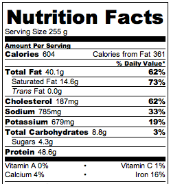 Slow Cooker Cola Pork Nutrition