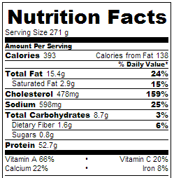 Crock Pot Shrimp Scampi - Nutritional Facts