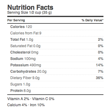 Cajun Bean Soup Nutrition