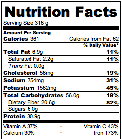 **Heater's favorite chili Nutrition facts