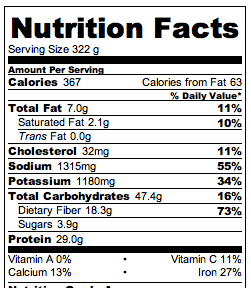 Ham & Beans Nutrition