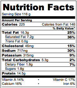 Nutrition