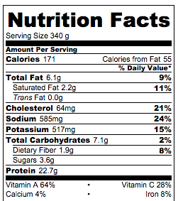 Harvest Chicken Soup - Nutrition