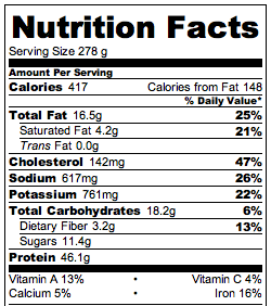 **Slow Cooker Marinara Chicken Nutrition