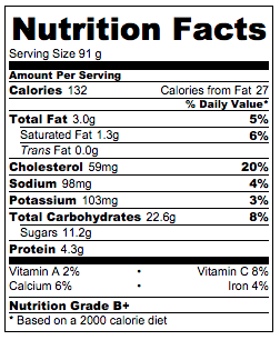 Strawberry Breakfast Bake - Nutritional Value