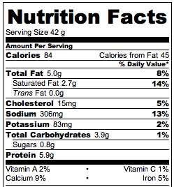 Nutrition