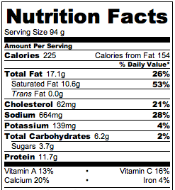 Nutrition