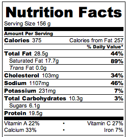 Nutrition