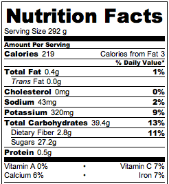 Enchilada Nutrition