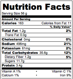 Nutrition