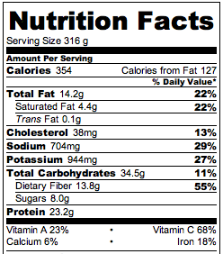**Nutrition Facts