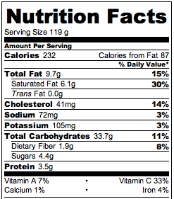 **Cherry Pineapple Upside Down Cake, nutrition