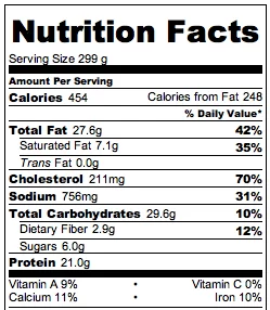 Crock Pot Egg Casserole - Nutrition