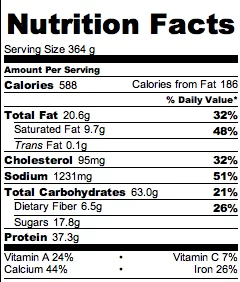 Crock Pot Baked Ziti - Nutrition