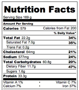 Crock Pot Red Kidney Beans & Rice - Nutrition