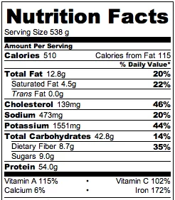 **Nutrition Facts