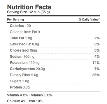 Cajun Bean Soup Nutrition
